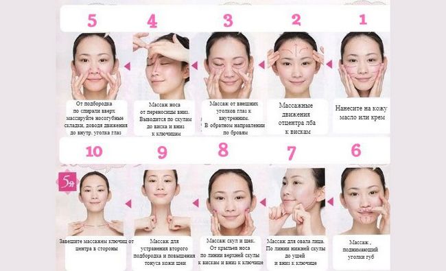 Масаж обличчя - Як робити масаж обличчя?