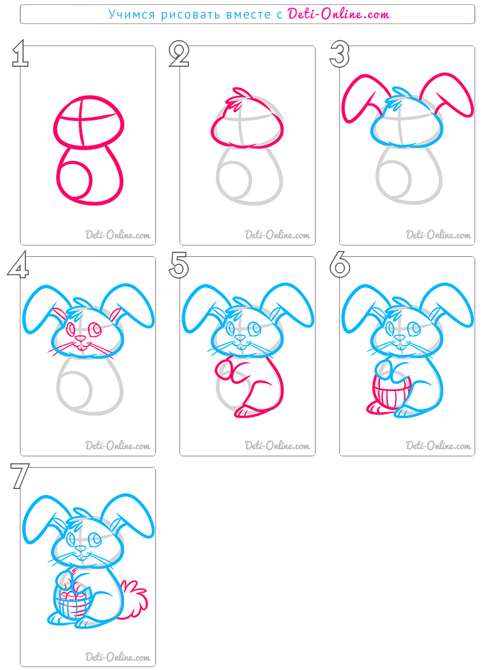 Як намалювати кролика - малюємо реалістичного, пасхального і декоративного кролика