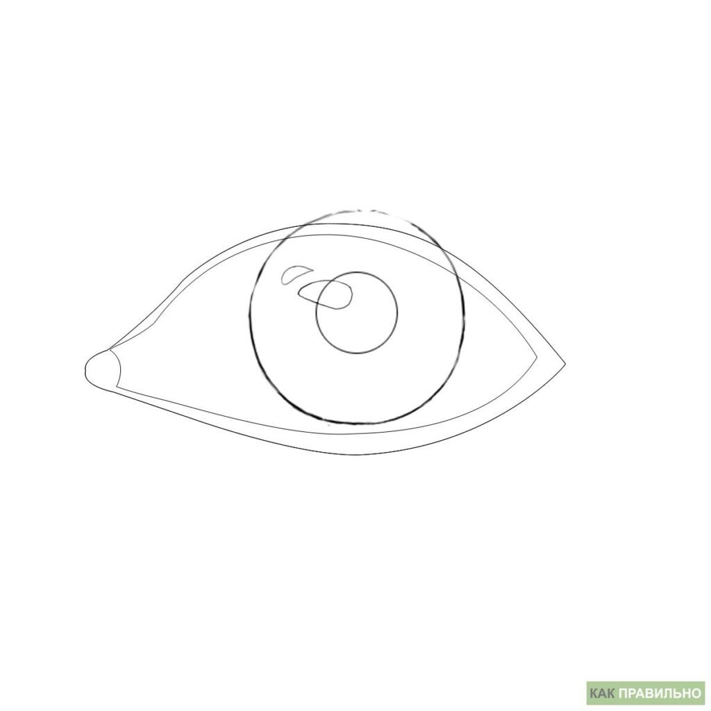 Як намалювати око - малюємо око поетапно