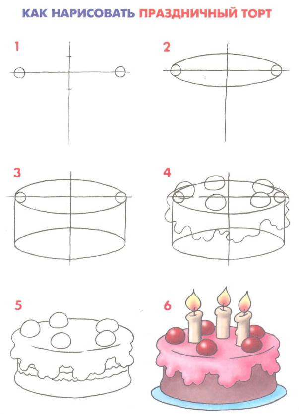 Як намалювати торт - малюємо торт поетапно