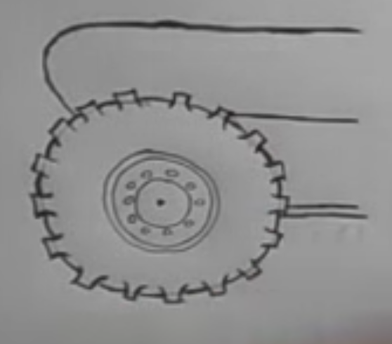 Як намалювати трактор - малюємо трактор поетапно з причепом і ковшом