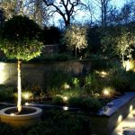 Почему светодиодные прожекторы - лучший выбор для вашего дома и сада