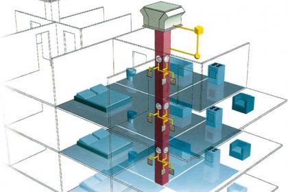 Вентиляція багатоквартирного будинку: переваги співпраці з професіоналами